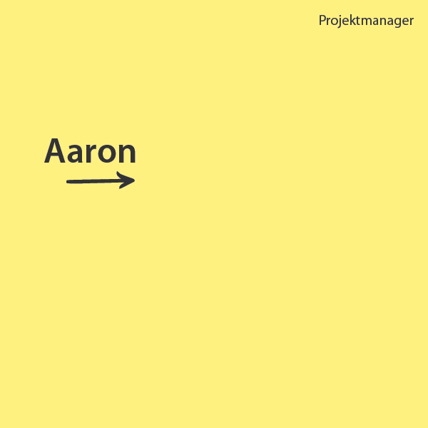 Overlay Foto von Aaron
