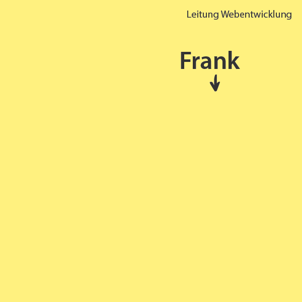 Overlay Foto von Frank